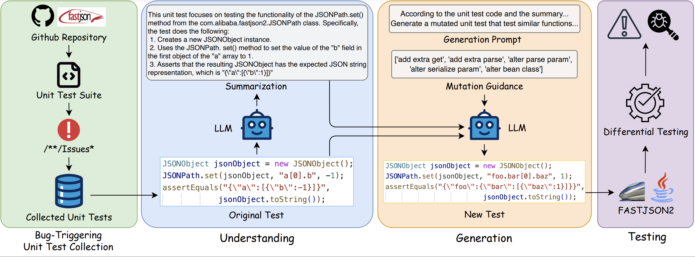 fuzz_fastjson2.png